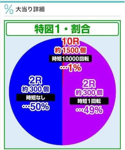 f:id:a102810281028:20240606082829j:image