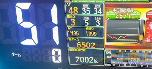 f:id:a102810281028:20240611081220j:image