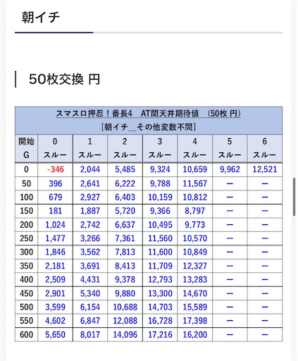 f:id:a102810281028:20240701065133j:image