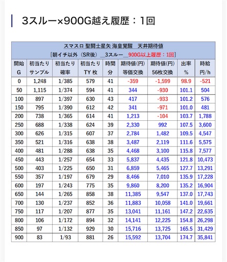 f:id:a102810281028:20240704070229j:image