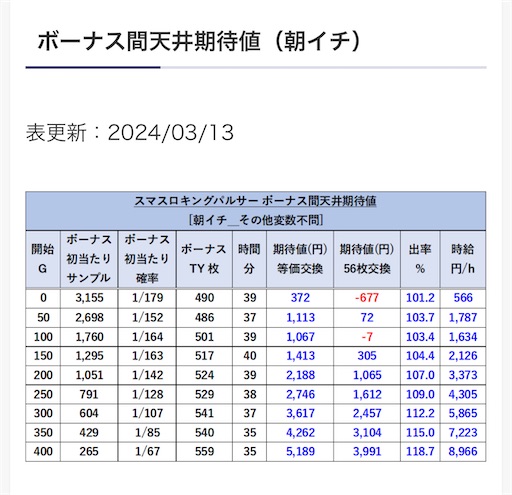 f:id:a102810281028:20240705072318j:image f:id:a102810281028:20240705072318j:image