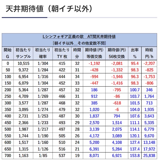 f:id:a102810281028:20240710081723j:image