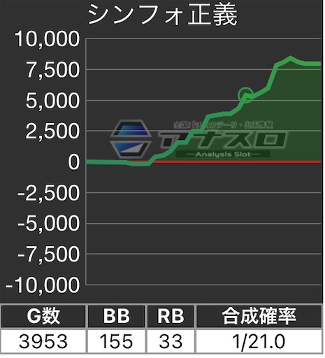 f:id:a102810281028:20240710082651j:image