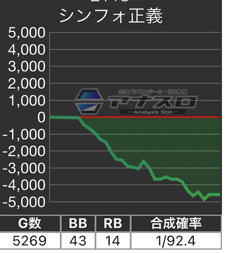 f:id:a102810281028:20240710082928j:image