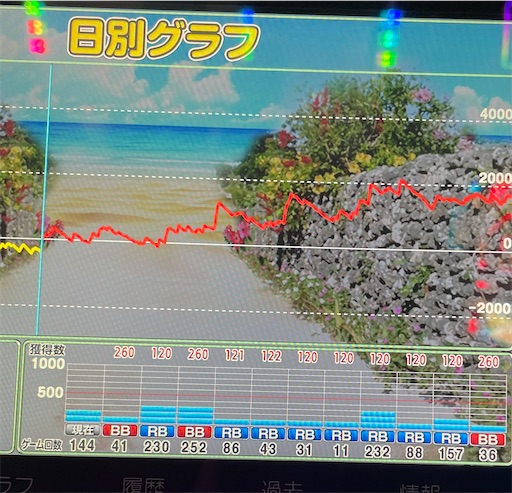 f:id:a102810281028:20240717073255j:image