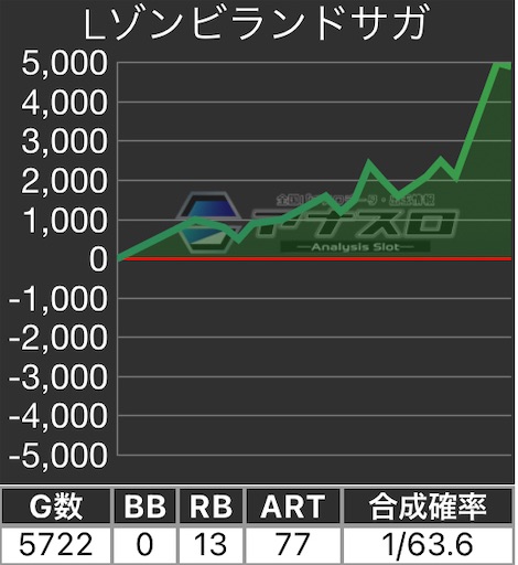 f:id:a102810281028:20240724082145j:image