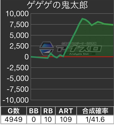 f:id:a102810281028:20240806082519j:image