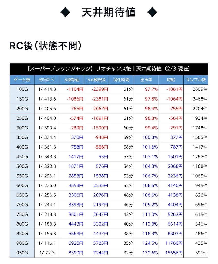 f:id:a102810281028:20250204084105j:image
