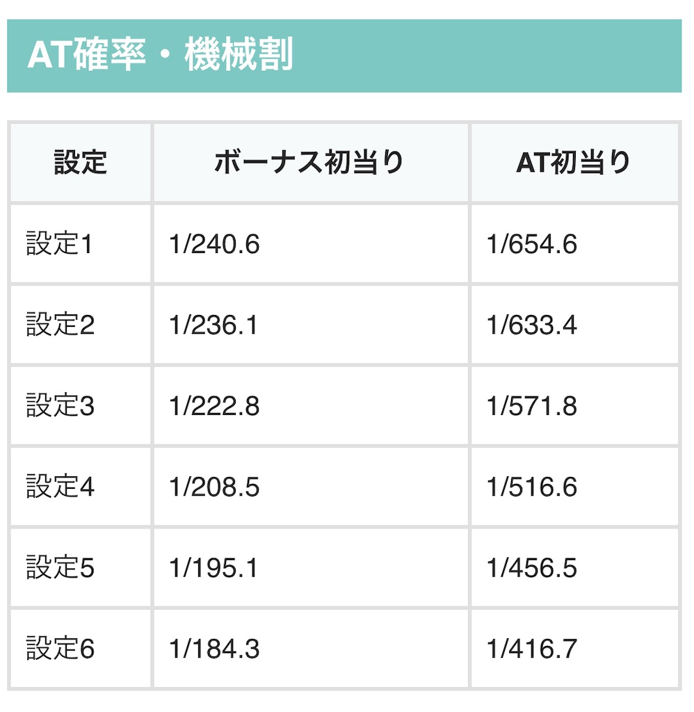 f:id:a102810281028:20250407213406j:image