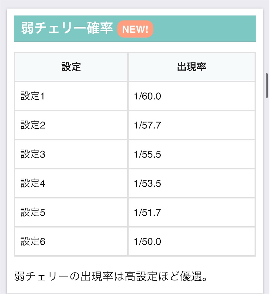 f:id:a102810281028:20250408072954j:image