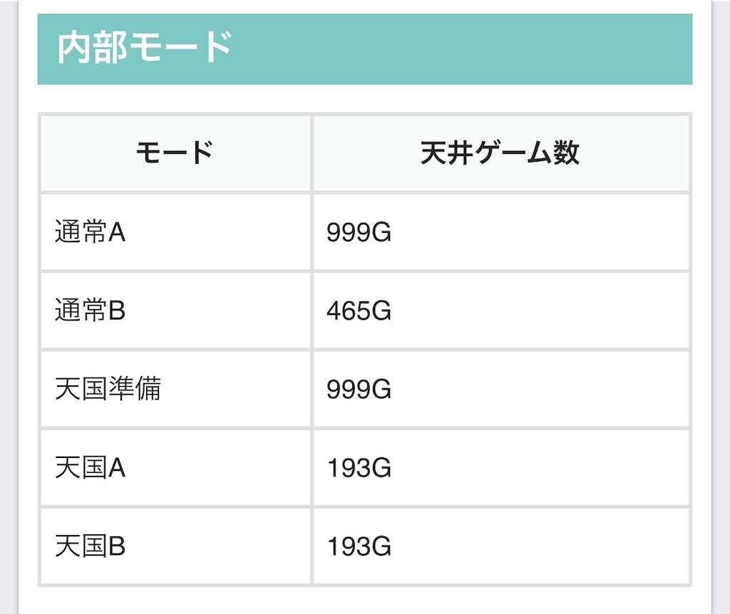 f:id:a102810281028:20250422073748j:image