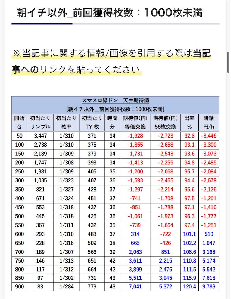 f:id:a102810281028:20250509083208j:image