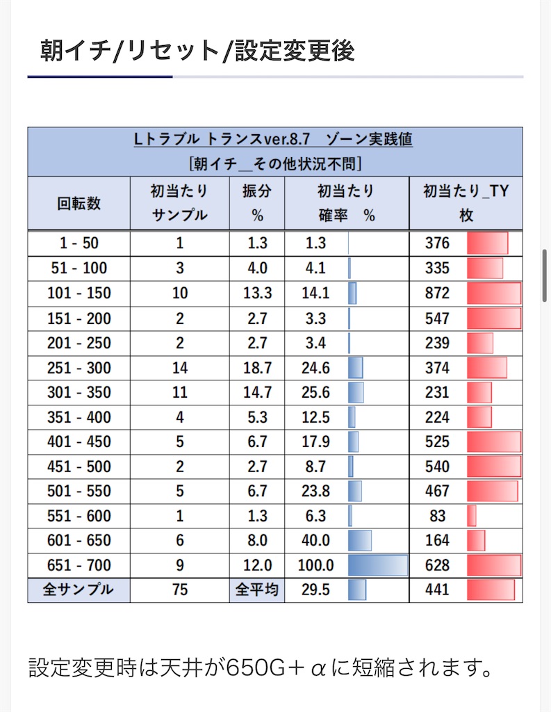 f:id:a102810281028:20250522082209j:image