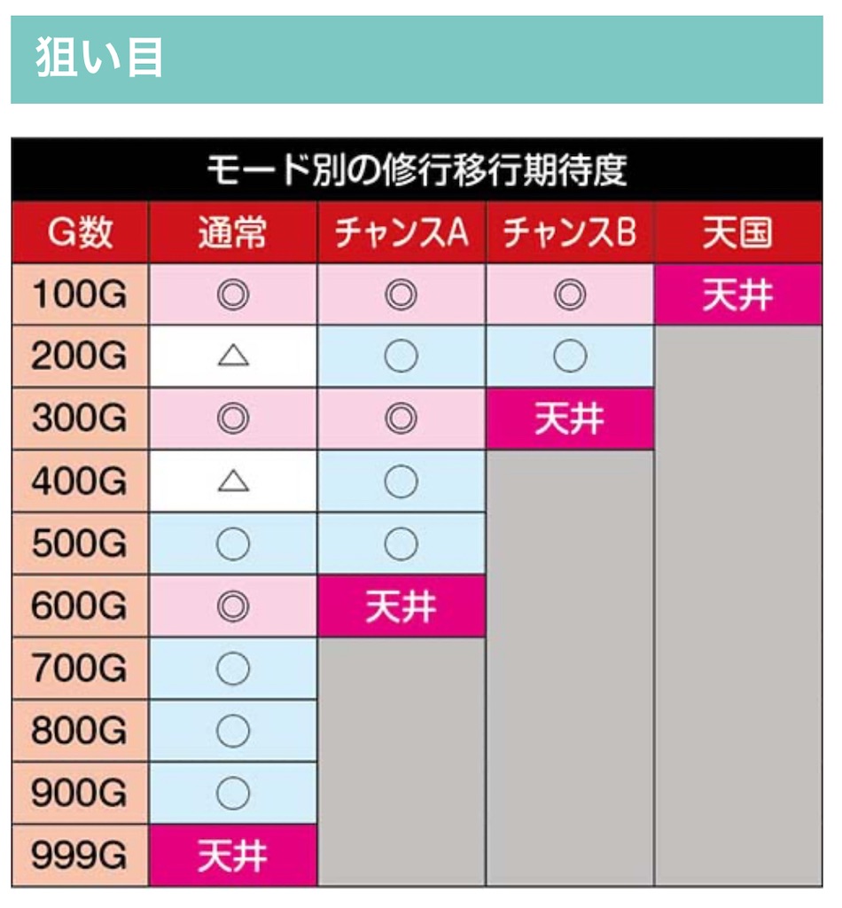f:id:a102810281028:20250603060801j:image