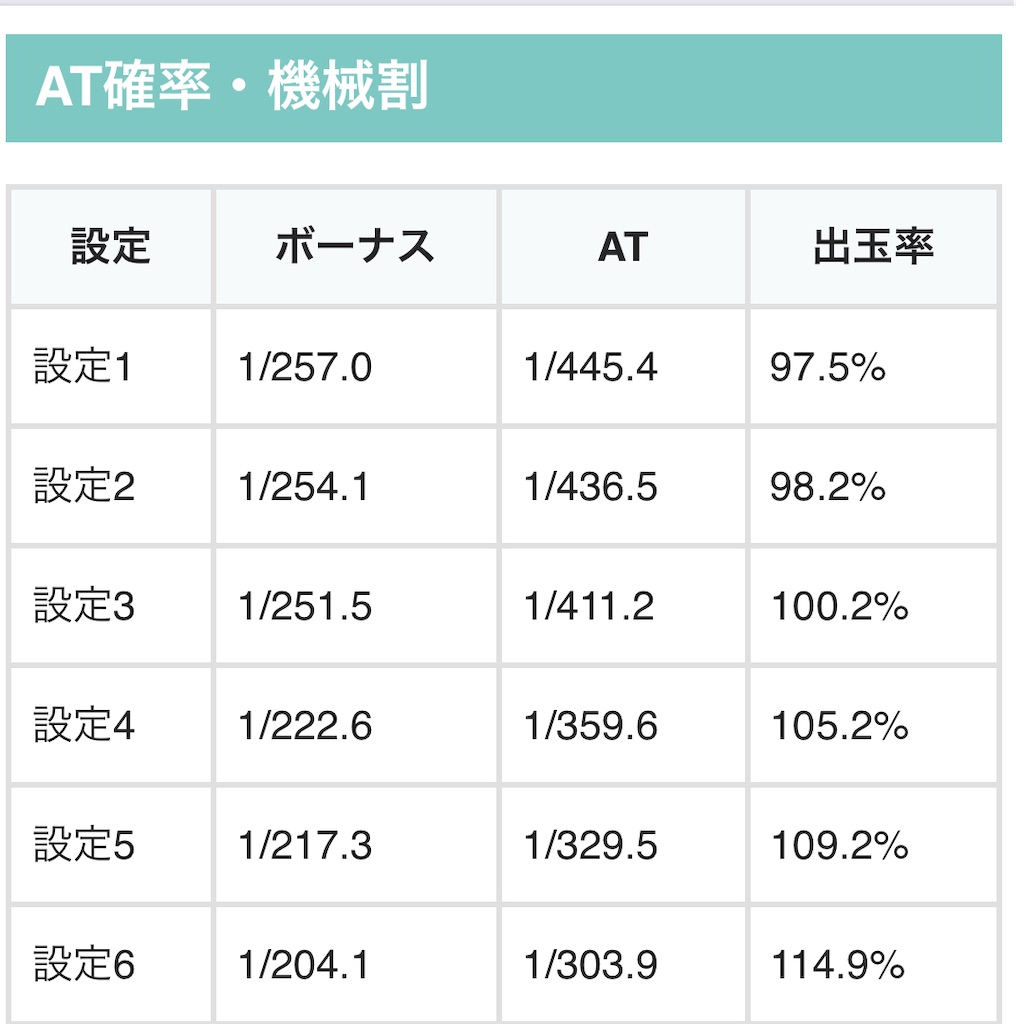 f:id:a102810281028:20250604050356j:image