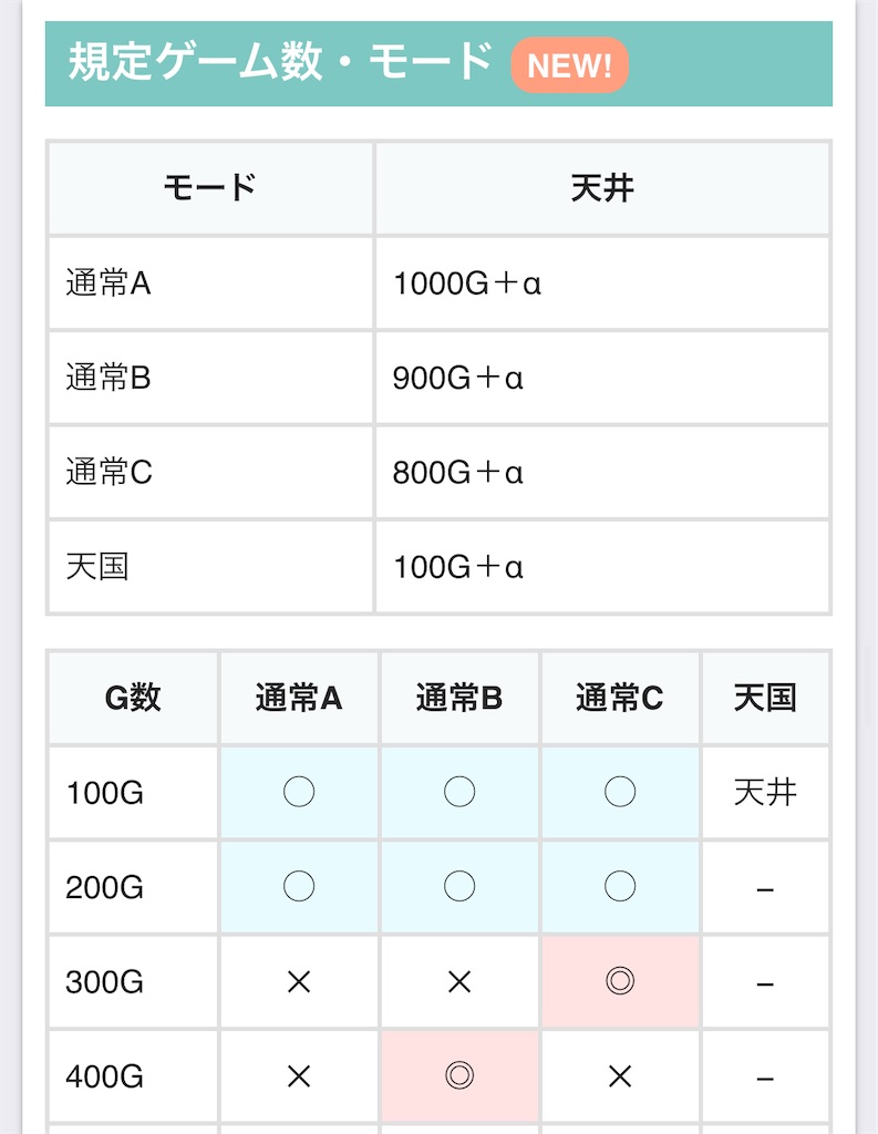 f:id:a102810281028:20250604074037j:image