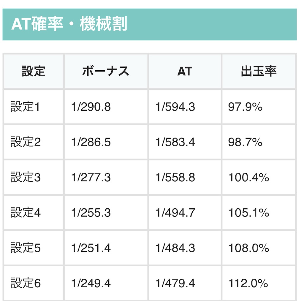 f:id:a102810281028:20250708073728j:image