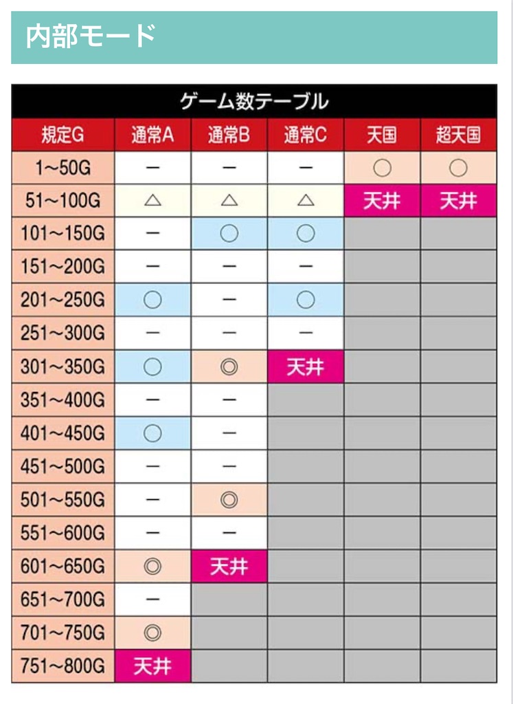 f:id:a102810281028:20250708075642j:image