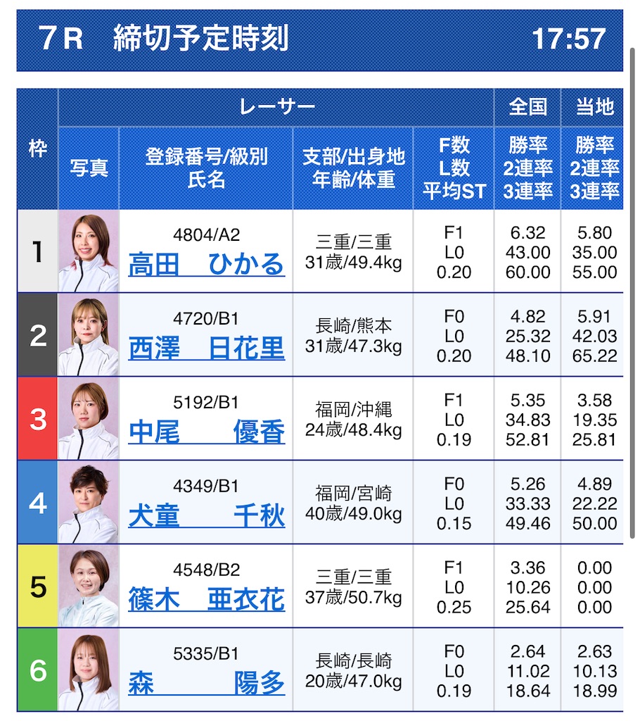 f:id:a102810281028:20251002084013j:image