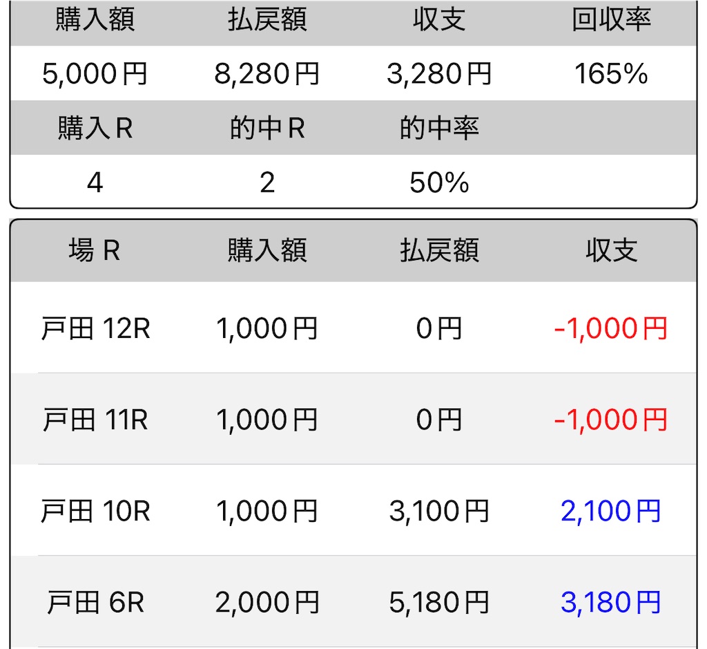 f:id:a102810281028:20251009085645j:image f:id:a102810281028:20251009085645j:image