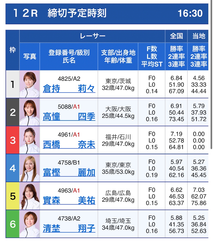 f:id:a102810281028:20251009100053j:image f:id:a102810281028:20251009100053j:image