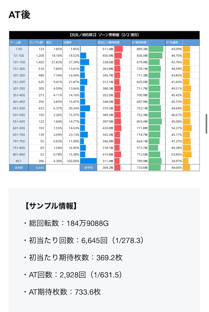 f:id:a102810281028:20260203082112j:image