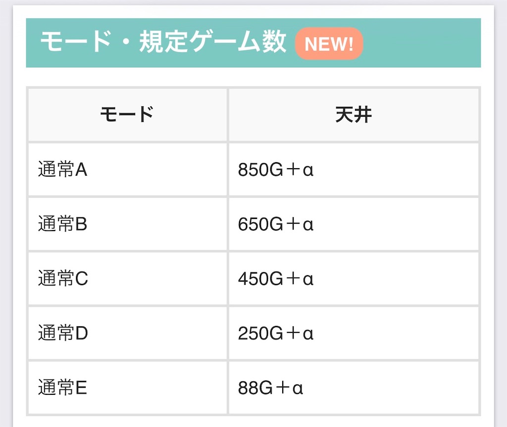 f:id:a102810281028:20260203083639j:image