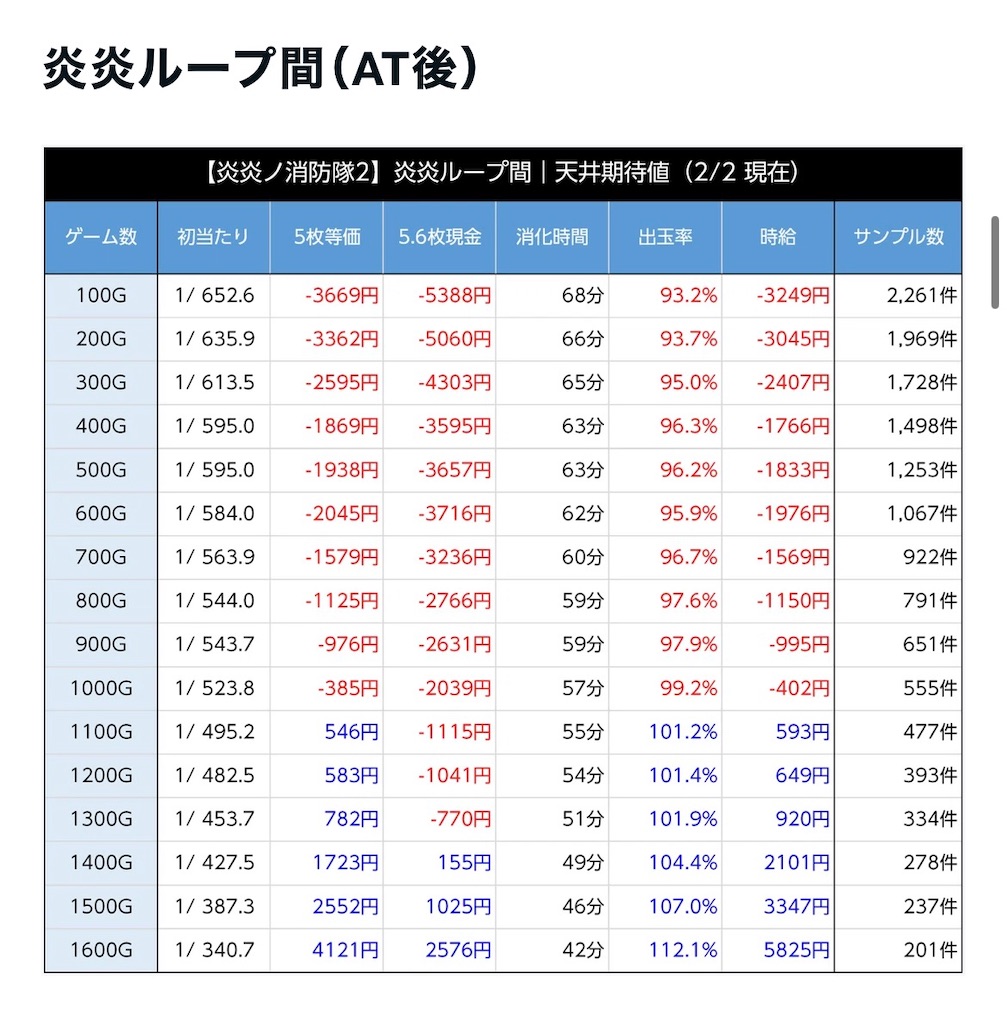 f:id:a102810281028:20260203084112j:image