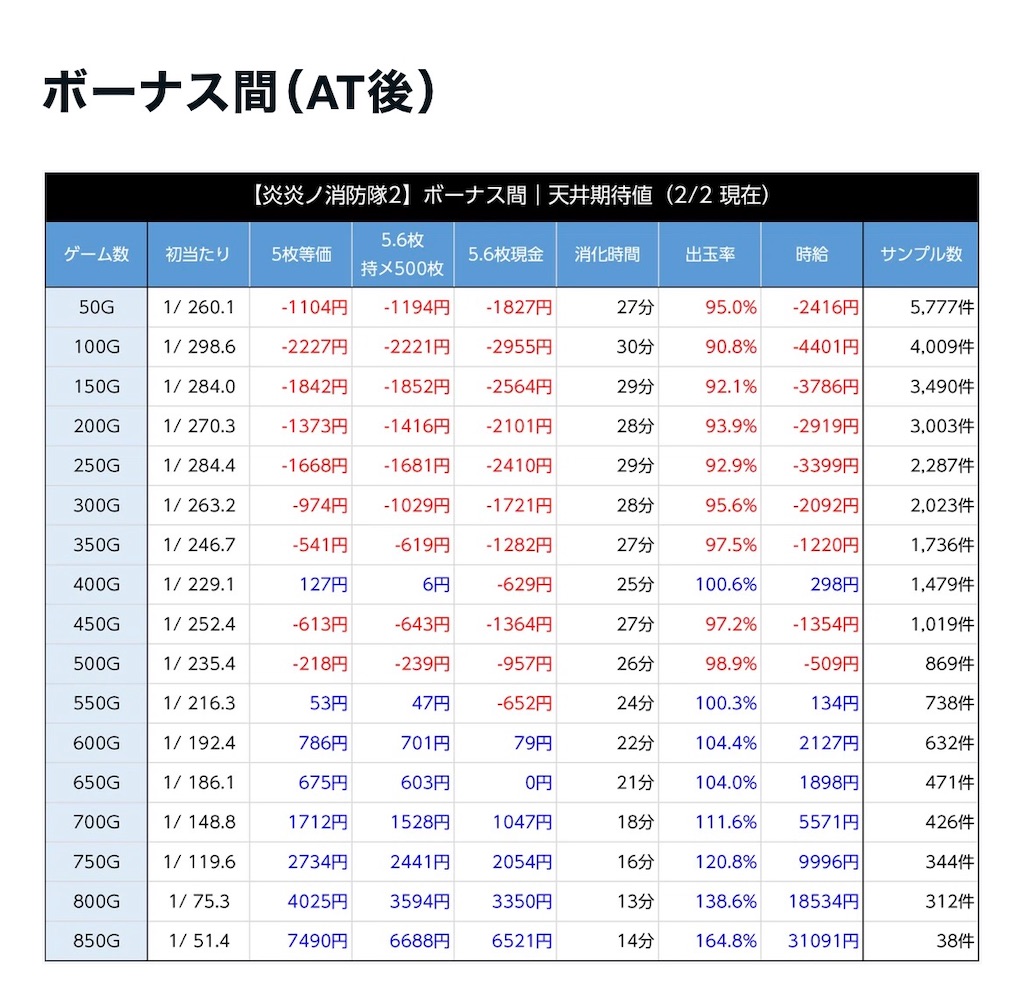 f:id:a102810281028:20260203084116j:image