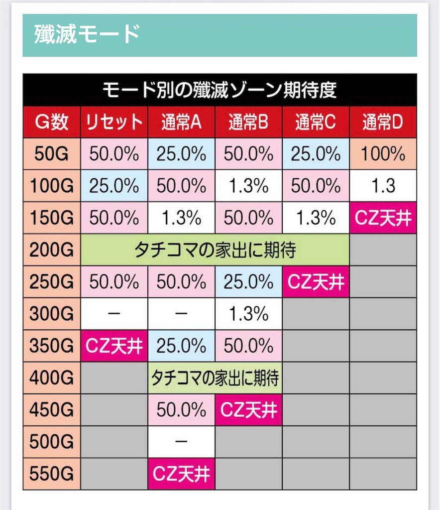 f:id:a102810281028:20260204082405j:image