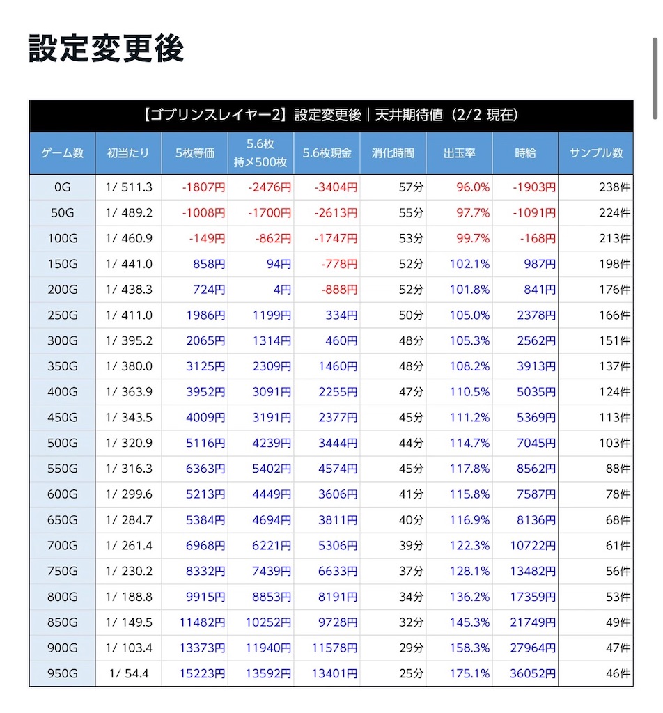 f:id:a102810281028:20260206083537j:image f:id:a102810281028:20260206083537j:image