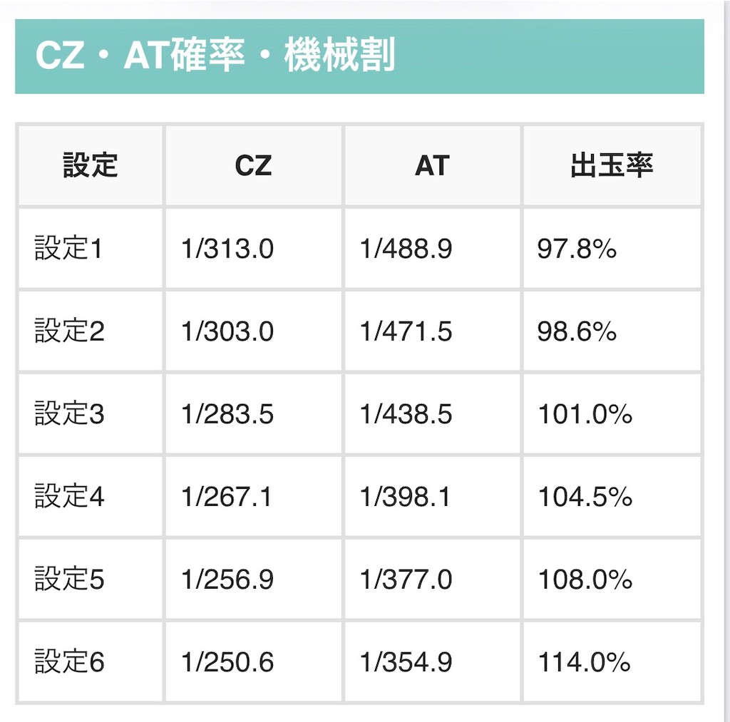 f:id:a102810281028:20260407072935j:image