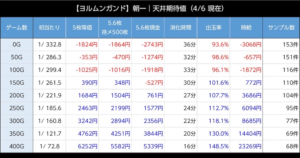 f:id:a102810281028:20260408082608j:image