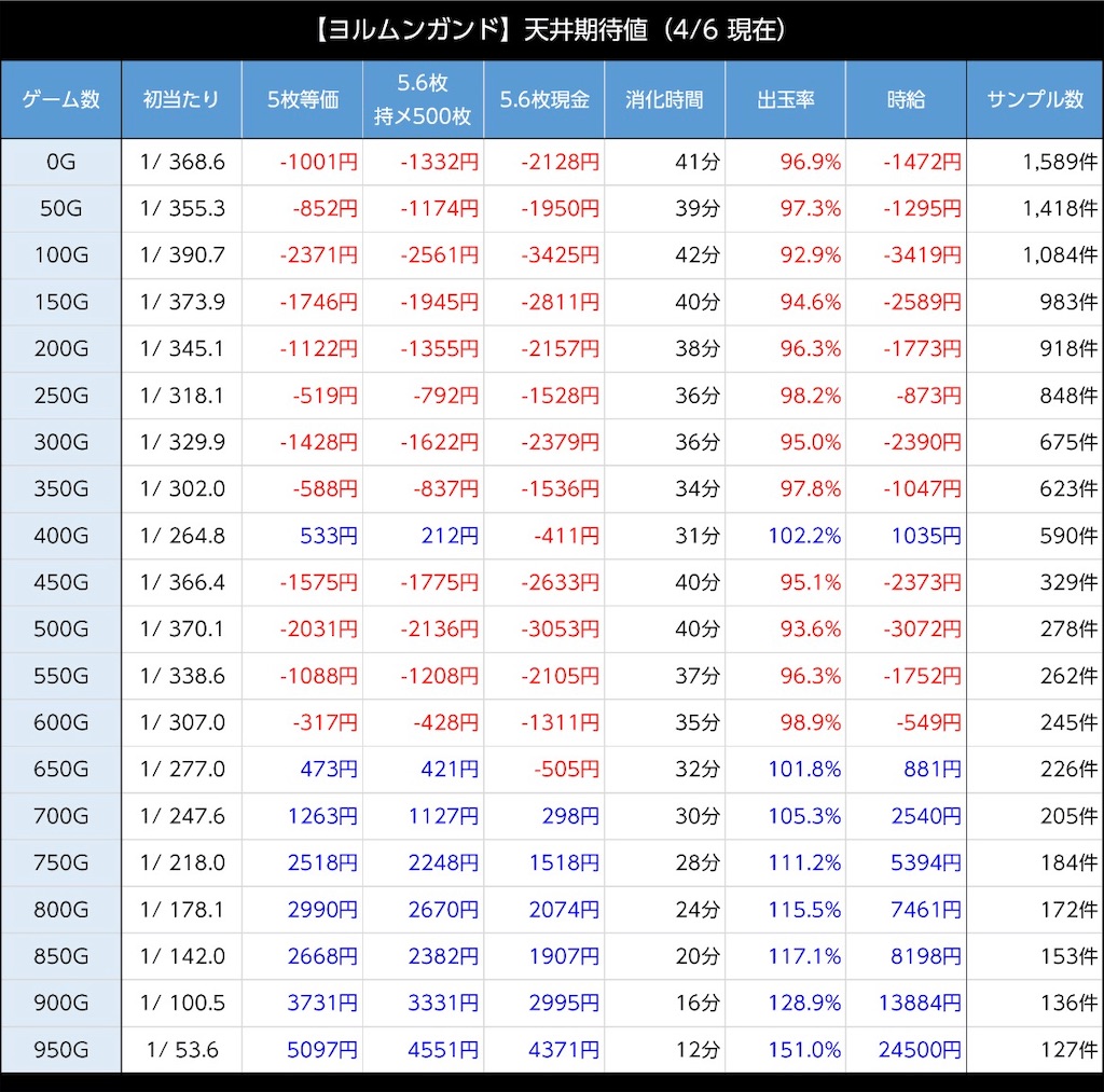 f:id:a102810281028:20260408082614j:image