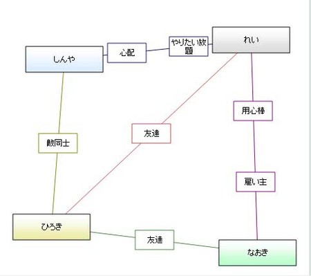 f:id:a1039670:20071016163917j:image f:id:a1039670:20071016163917j:image