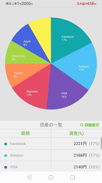 f:id:a10dc010:20190618214416j:image f:id:a10dc010:20190618214416j:image