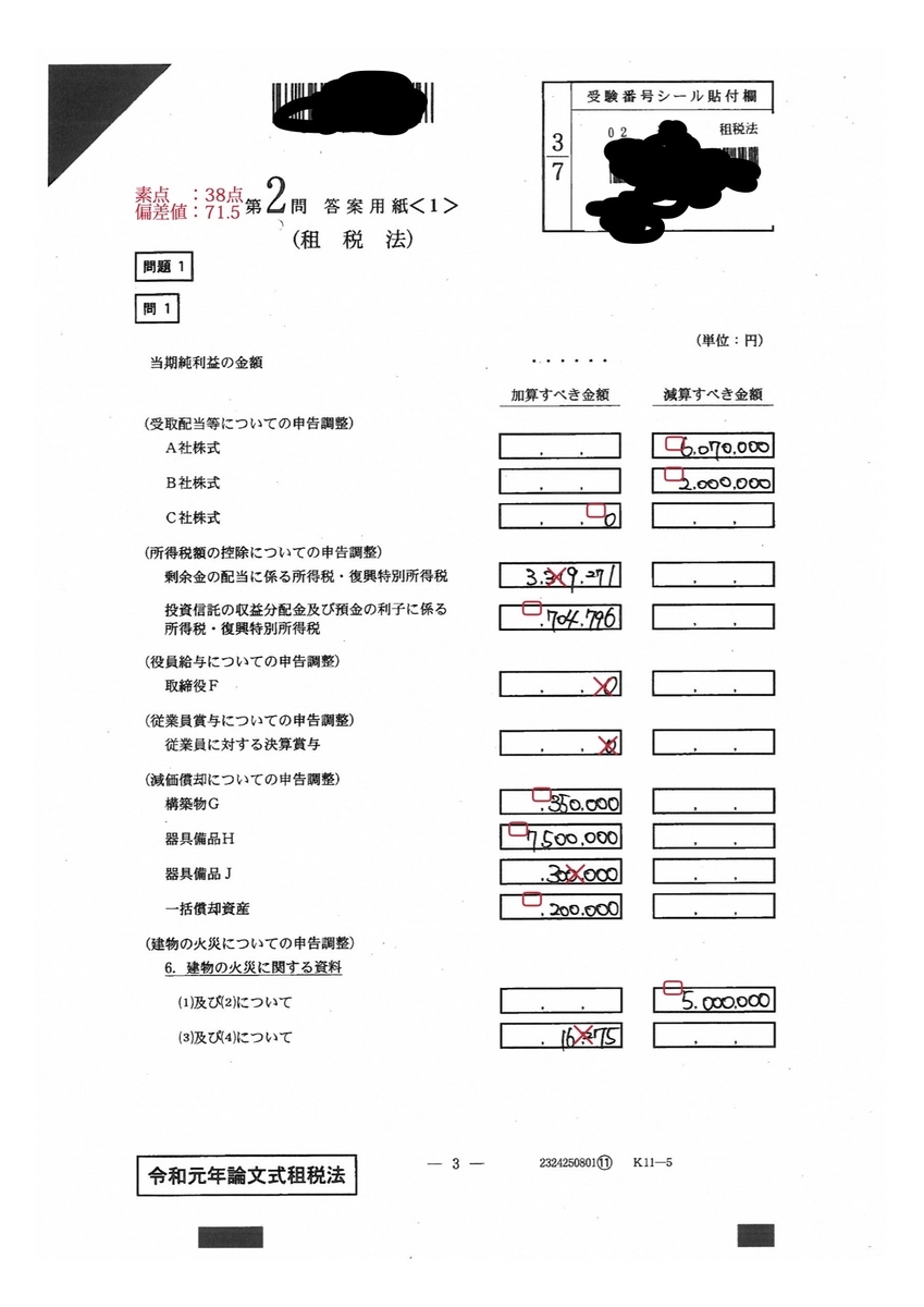 全国13位の令和元年公認会計士論文式試験 開示答案 〜②租税法