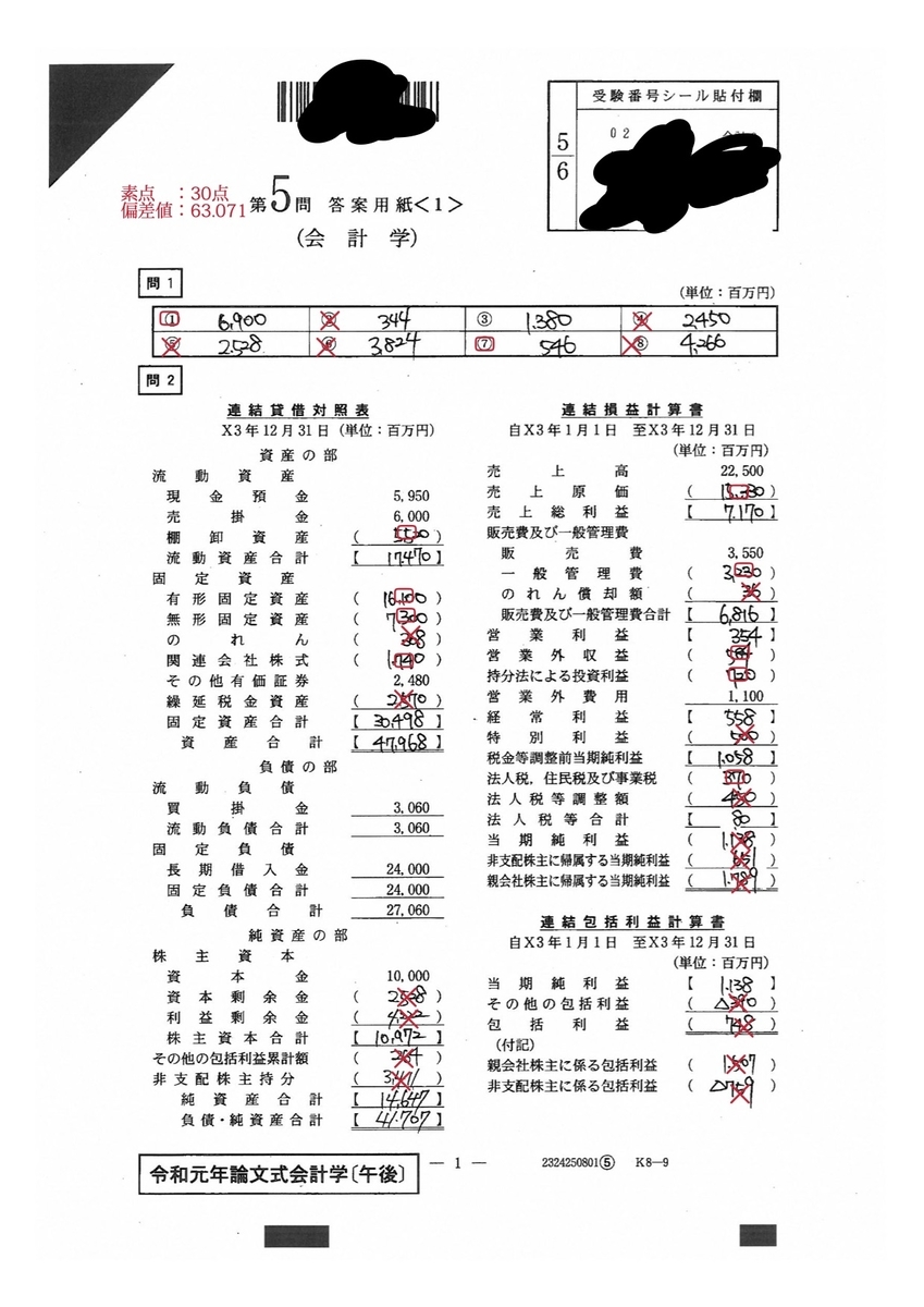 解答速報&解説動画令和8年 論文式全国公開模試 第1＆2