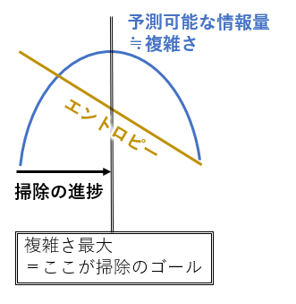 f:id:a16777216:20181224202411p:plain