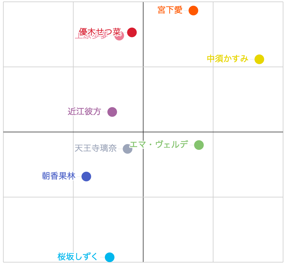 f:id:a16777216:20201102141321p:plain f:id:a16777216:20201102141321p:plain