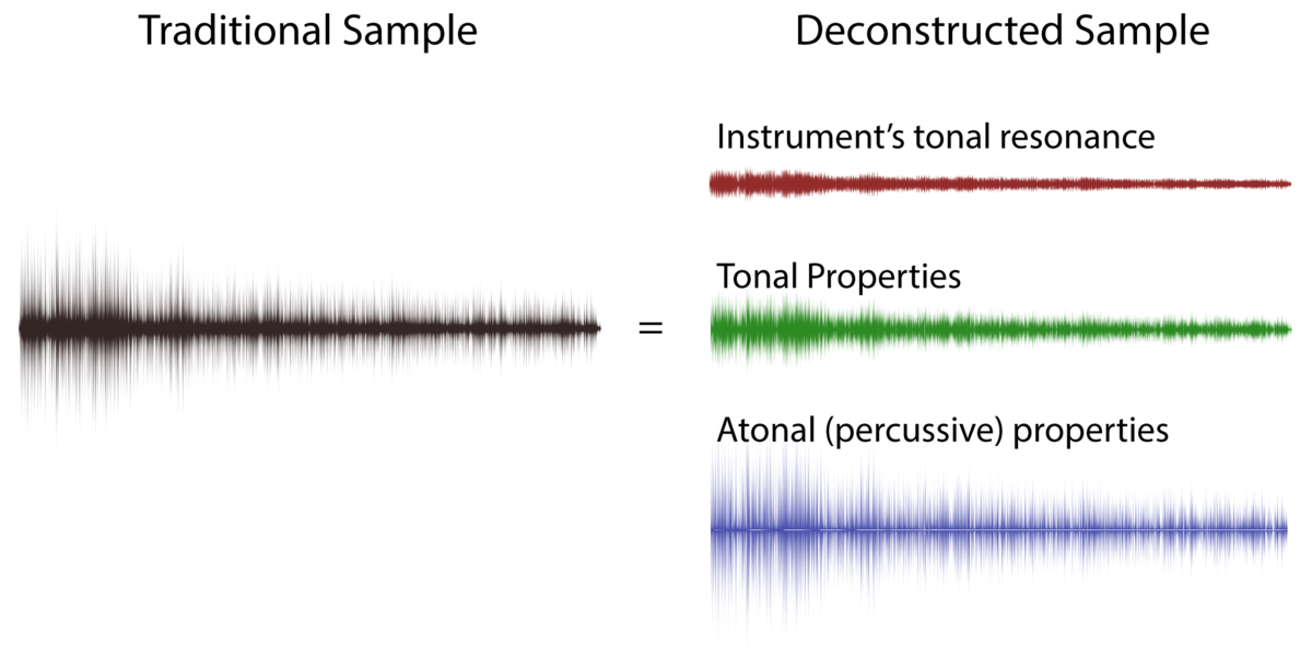 f:id:a1b2n3:20210916191755p:plain