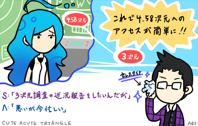f:id:a200v:20140127204112j:plain f:id:a200v:20140127204112j:plain