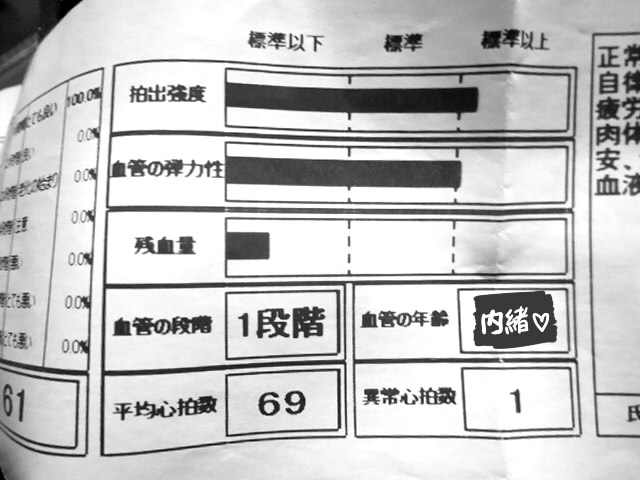 f:id:a200v:20160814221500j:plain f:id:a200v:20160814221500j:plain