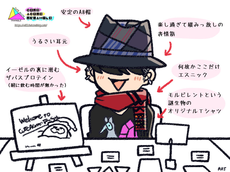f:id:a200v:20191223231948j:plain f:id:a200v:20191223231948j:plain