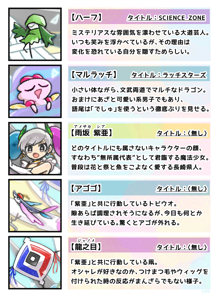 キャラ紹介＋初公開設定集】各タイトルの代表キャラ紹介！ - CUTE