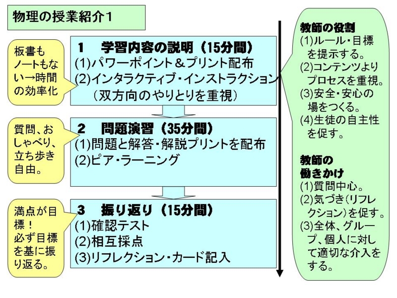 20130109002628
