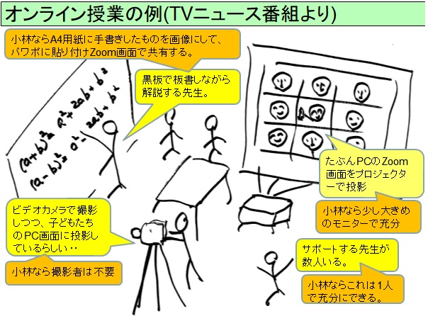 f:id:a2011:20200503060800j:plain f:id:a2011:20200503060800j:plain