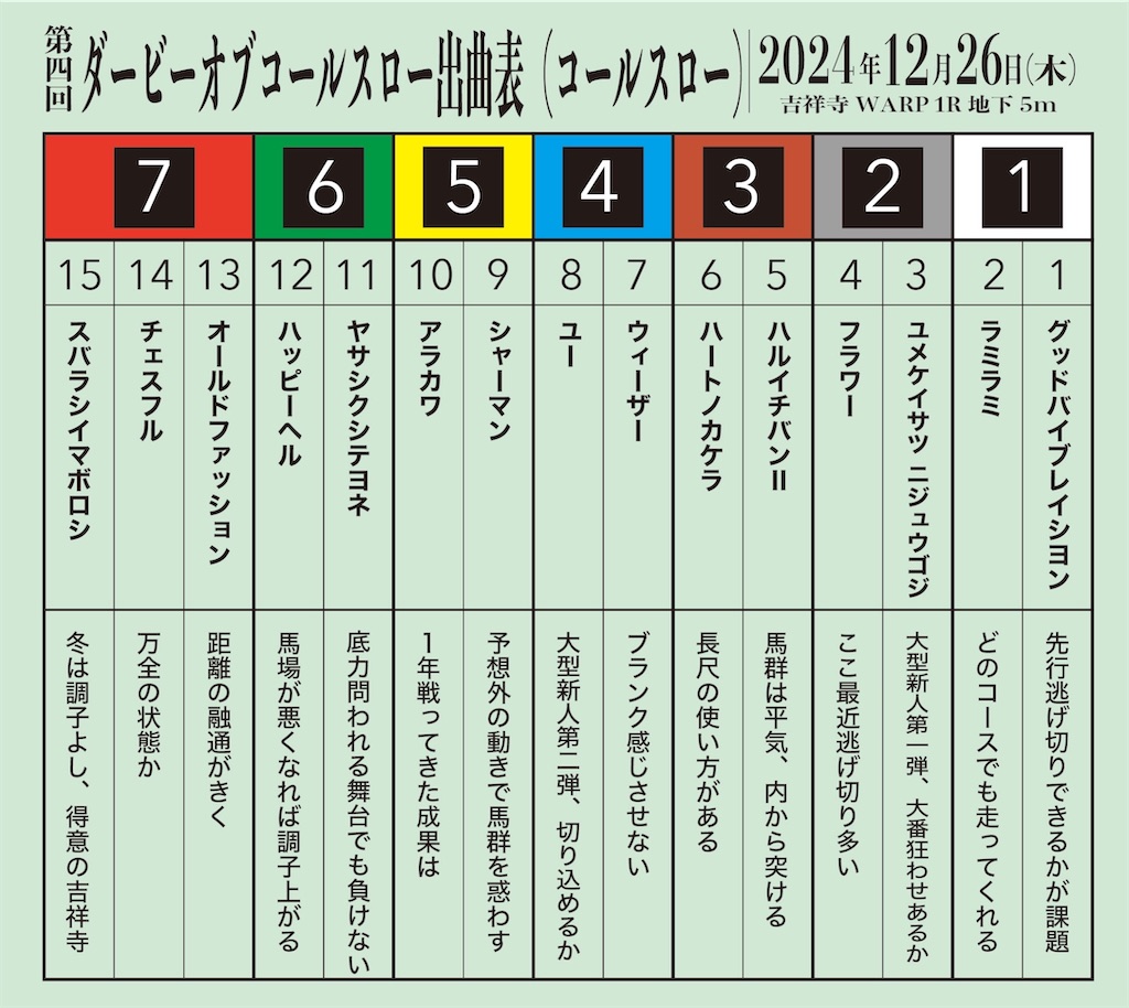 f:id:a2_bow:20241224144243j:image
