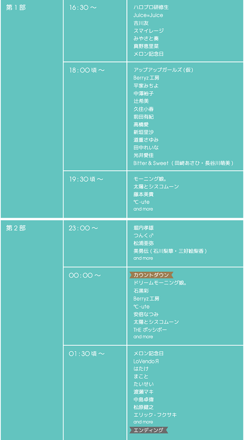 f:id:a33com:20131229220558p:image