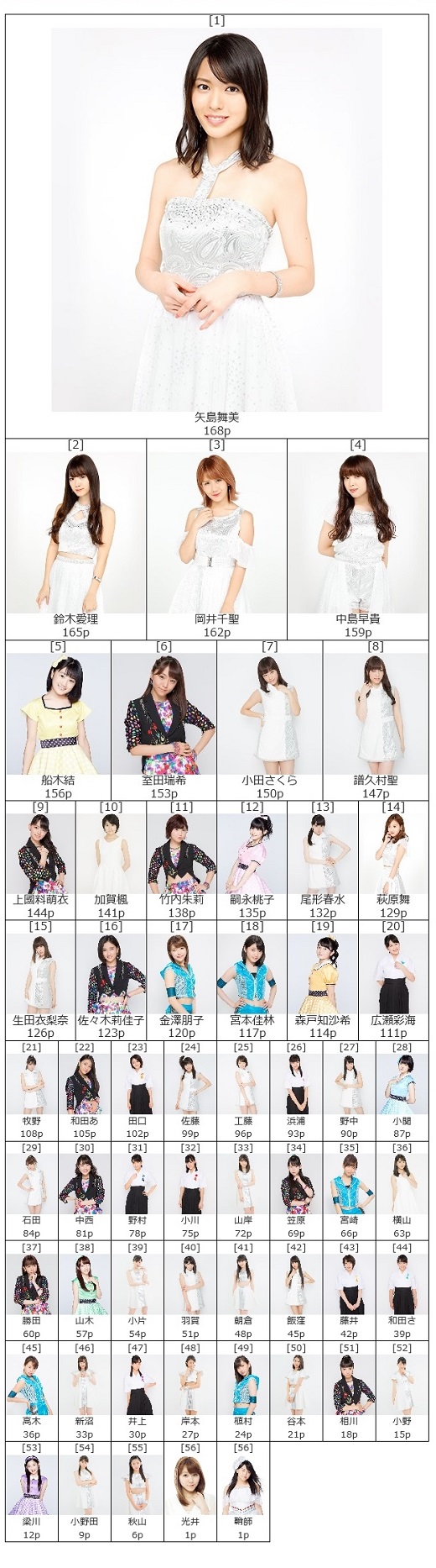 f:id:a33com:20170104234725j:image f:id:a33com:20170104234725j:image